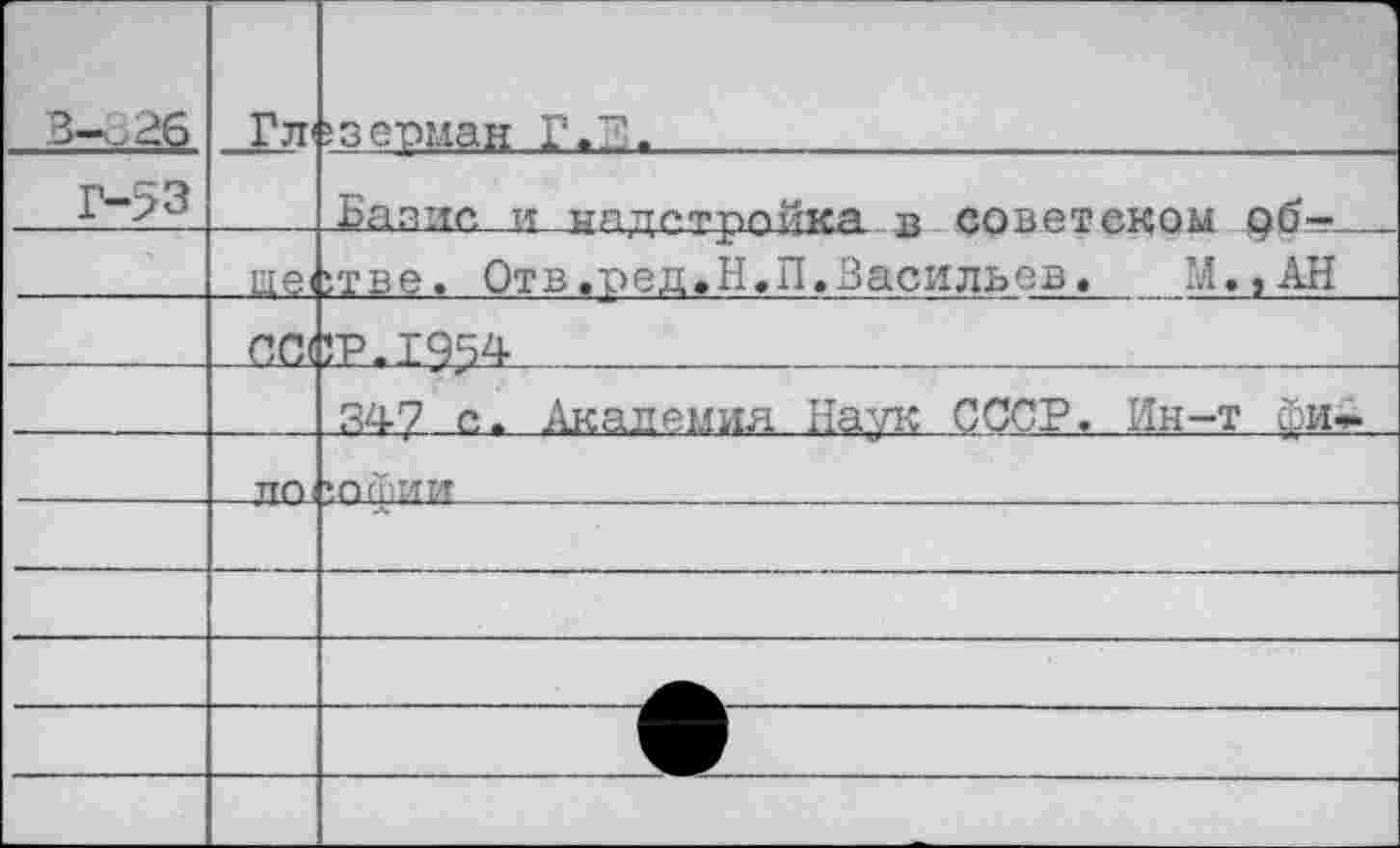 ﻿26 Глезерман Г."’.
г-53		Базис. и надстройка в советском об—„
	. Шв'	^тве. Отв.ред.Н.П.Васильев. М.,АН
	СС(	ГР. 1954
		34-7 с. Академия Наук СССР. Ин-т фи*
	. ло	цдЬии	